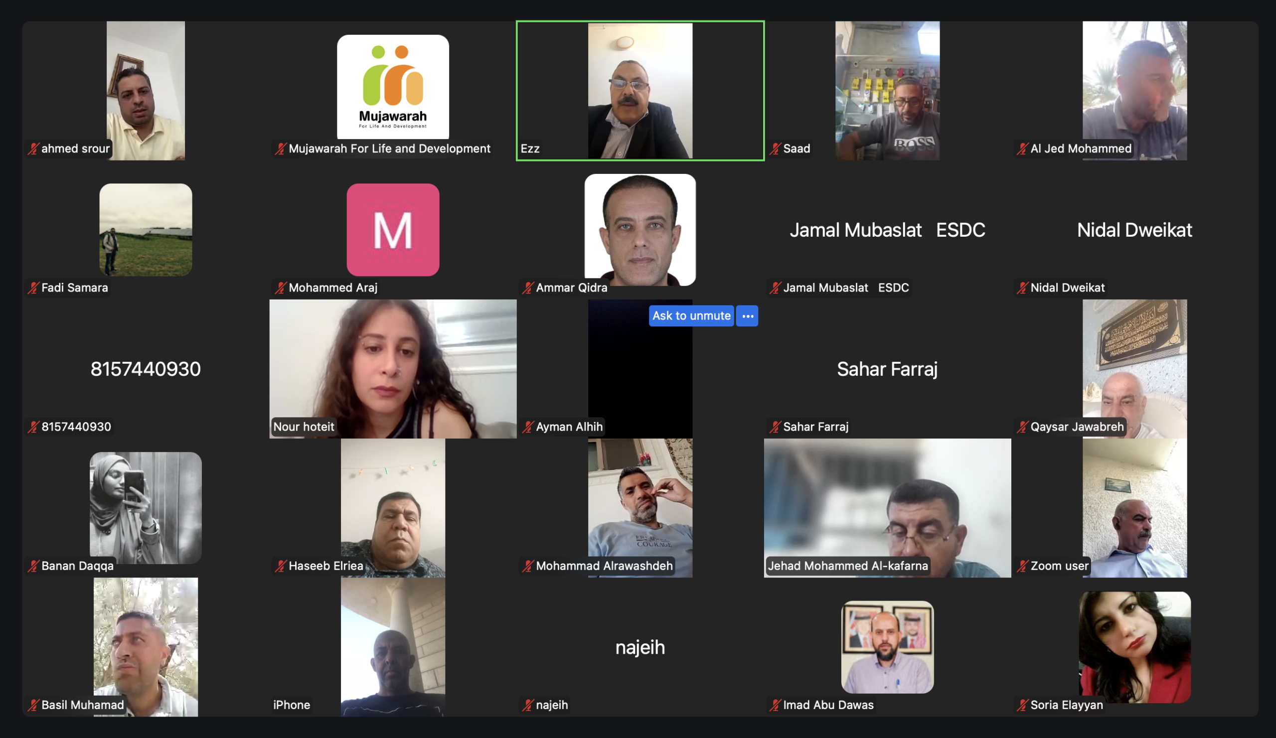 A Dialogue with the Palestinian Cooperative Movement: When Cooperation Becomes an Act of Survival